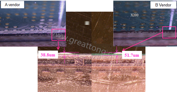 根據(jù)SMT代工廠的回覆，因?yàn)檫@片板子總共有兩家不同的供應(yīng)商，而實(shí)際量測(cè)這兩家供應(yīng)商的綠漆(solder mask)及絲印層(silkscreen)印刷后發(fā)現(xiàn)其厚度相差了27.1um，所以造成錫膏量的差異。