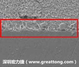 電子制造，深圳宏力捷(www.jds8.com.cn)問題板切片