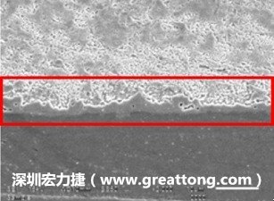 電子制造，深圳宏力捷(www.jds8.com.cn)問題板切片