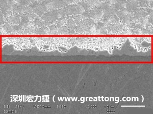 電子制造，深圳宏力捷(www.jds8.com.cn)良品板切片