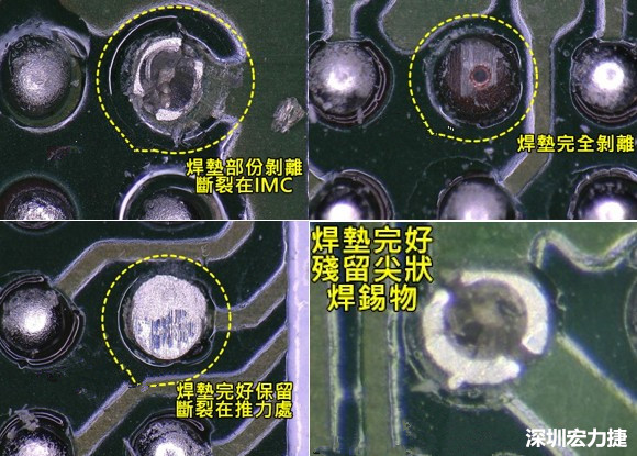 為了對抗錫球裂開，BGA焊墊應該設計成SMD或NSMD？